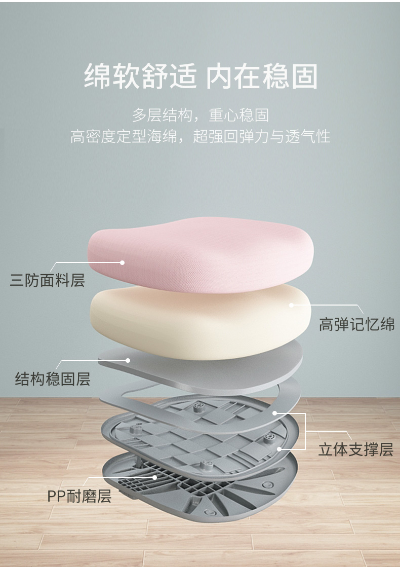 高密度定型海綿，超強(qiáng)彈力與透氣性
